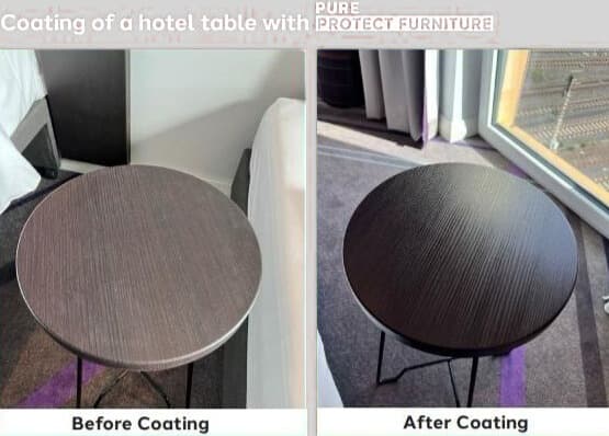 Surface Preservation